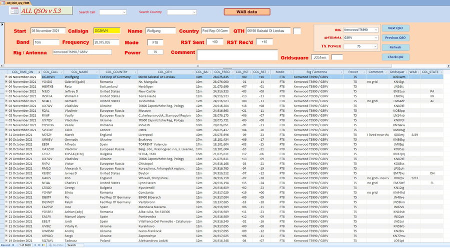 All QSO form